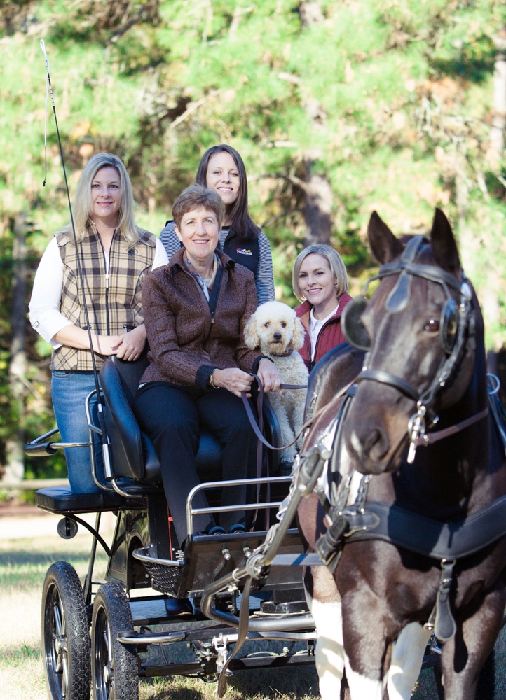 Meet DESELL & CO. REALTY GROUP: Southern Pines, North Carolina