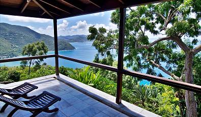 Hawksview